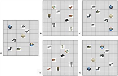 Differential effects of location and object overlap on new learning